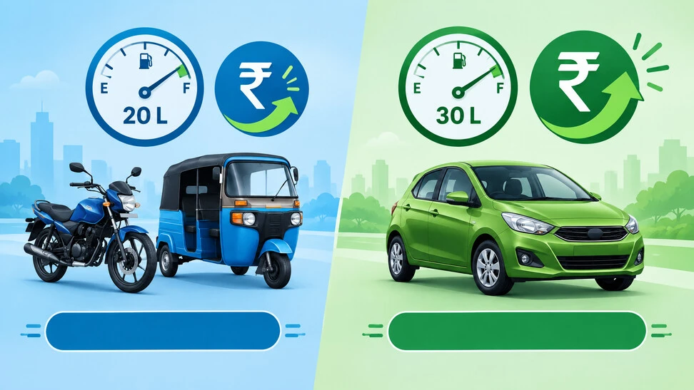 Visual comparison of 20 litre relief for two and three wheelers and 30 litre relief for vehicles up to 800cc